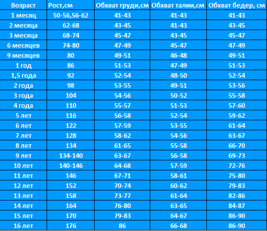 tablica_razm.png.png tablica_razm.png.png